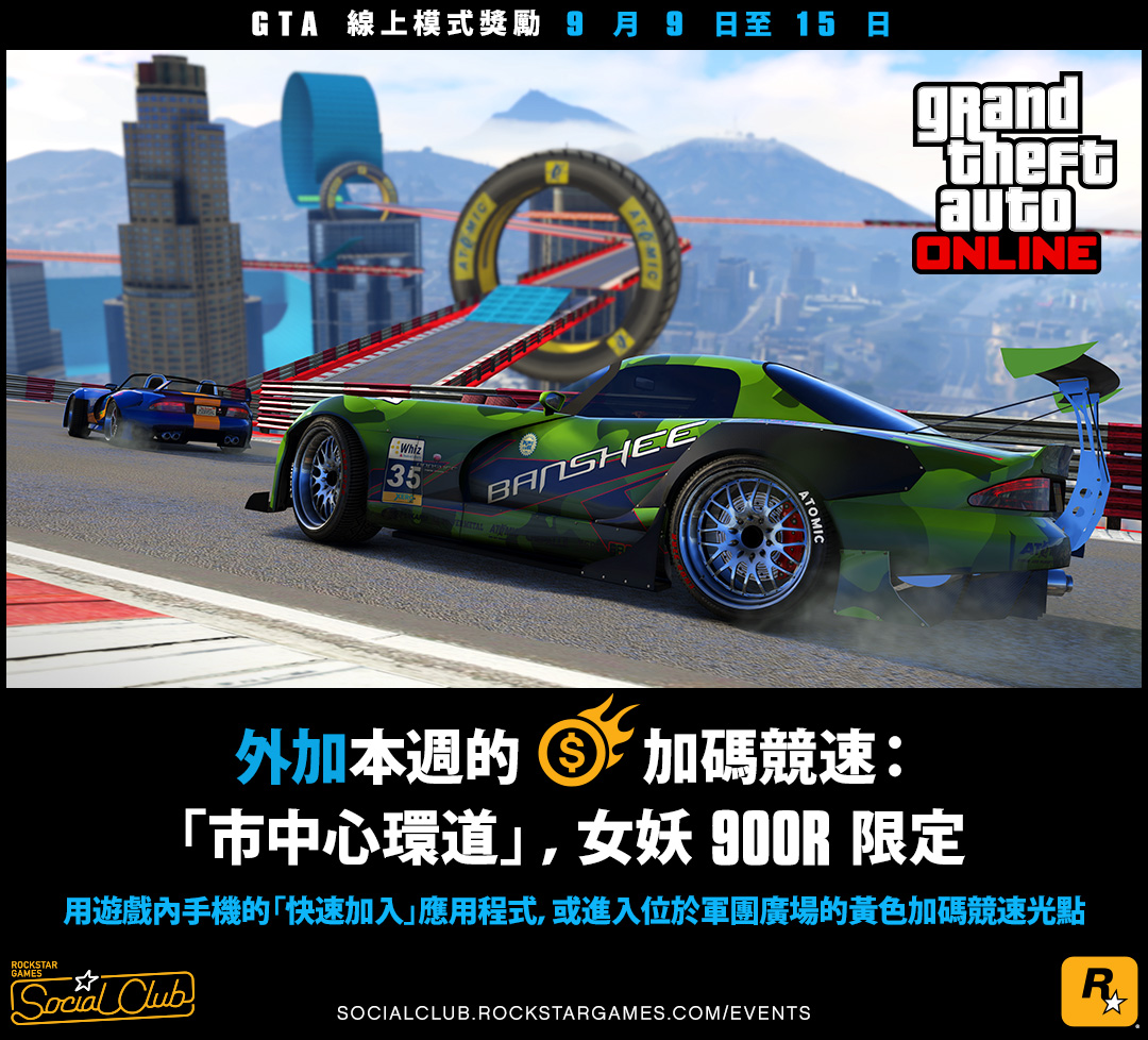 加码特技竞速:女妖 900r 的「市中心环道」