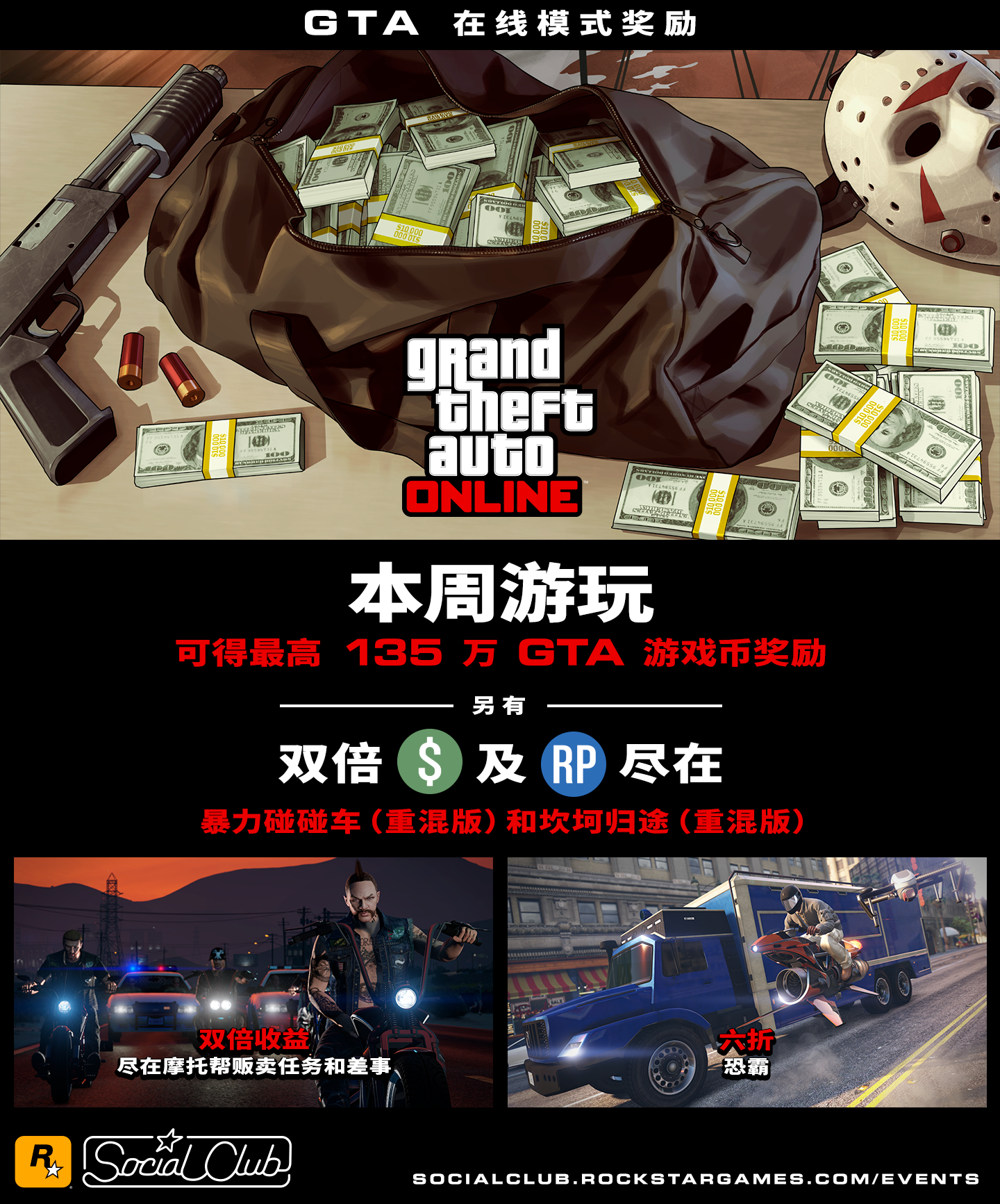 本周可得最高135 万GTA 游戏币奖励- Rockstar Games