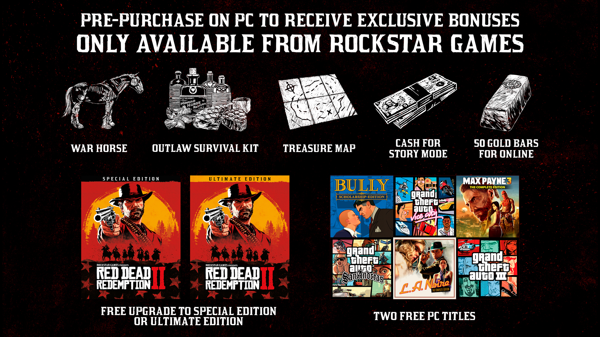 Red Dead Redemption 2 For Pc Now Available To Pre Purchase Via The