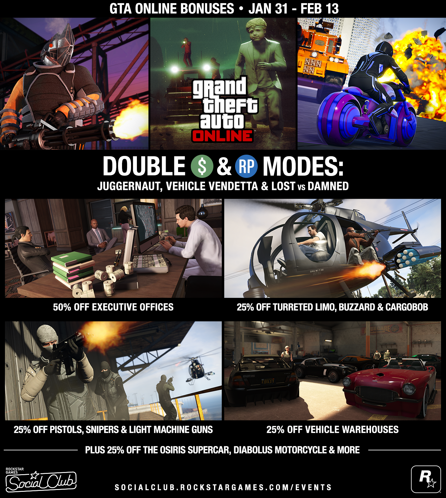 Topic · Grand theft auto online ·