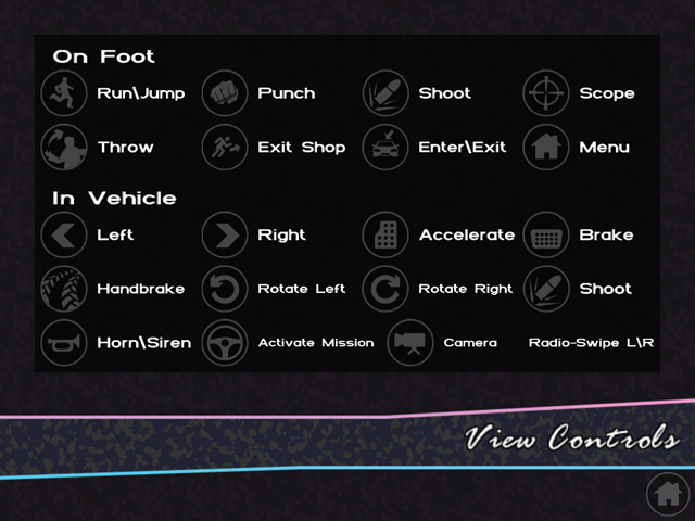 gta vice city controls