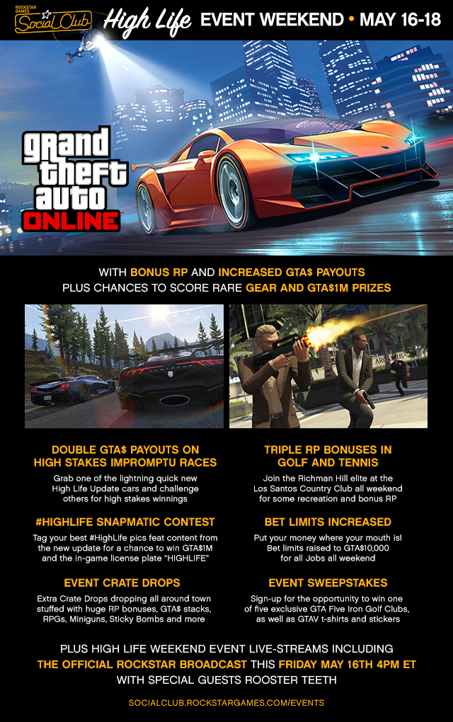 GTA Online: New events, best deals, additions, and GTA+ bonuses