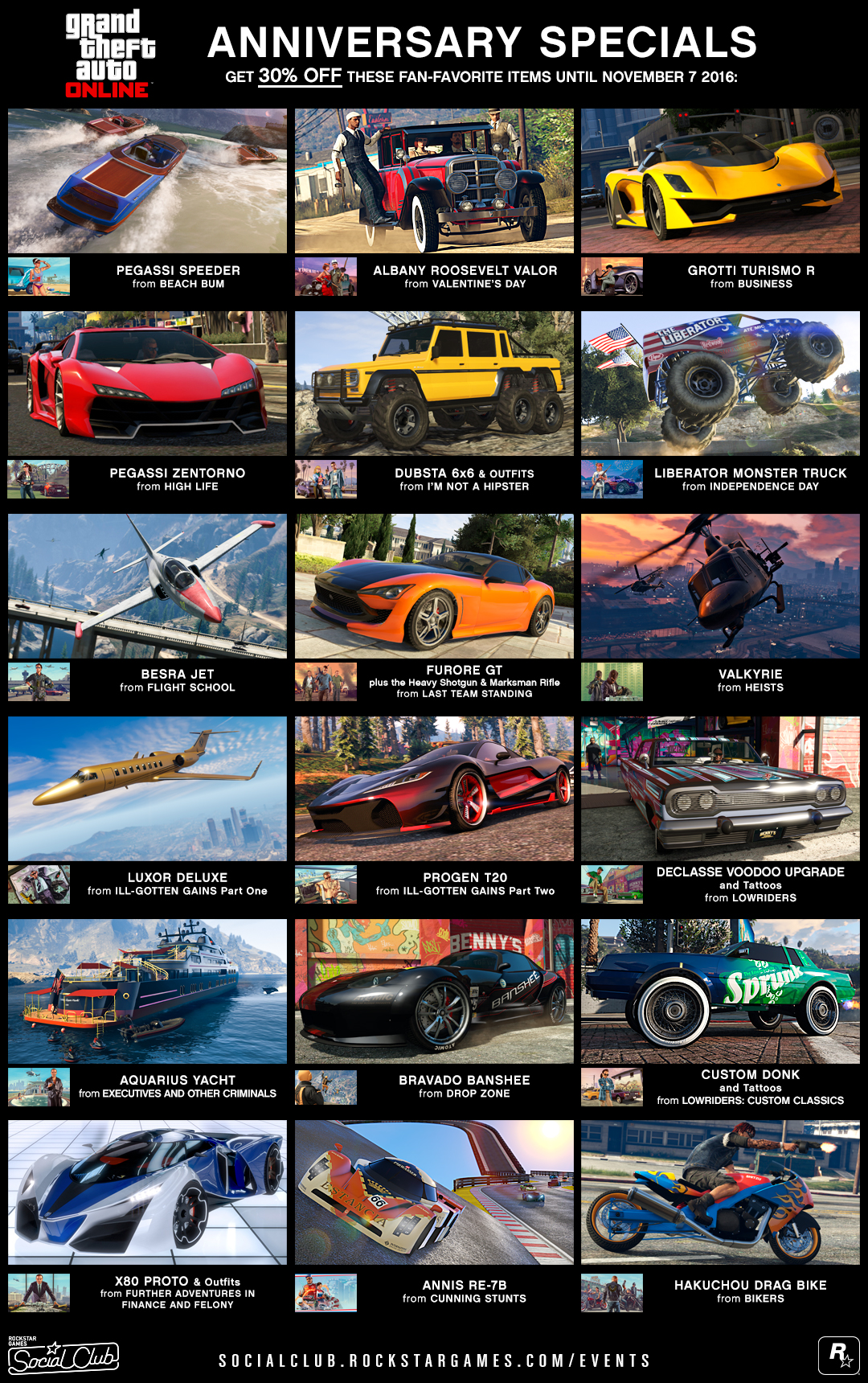 A list of all GTA Online cars available for free today